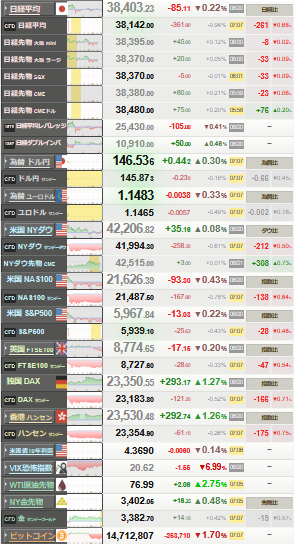 nikkei_0623