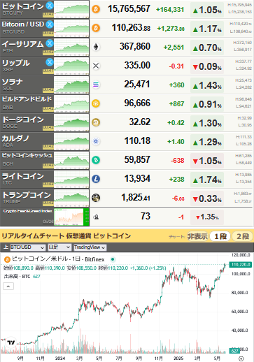 bitcoin_0527