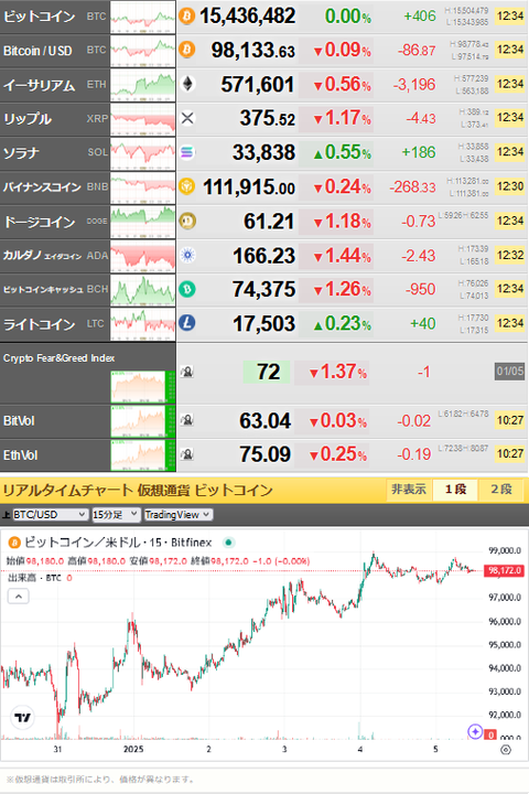 bitcoin_0105