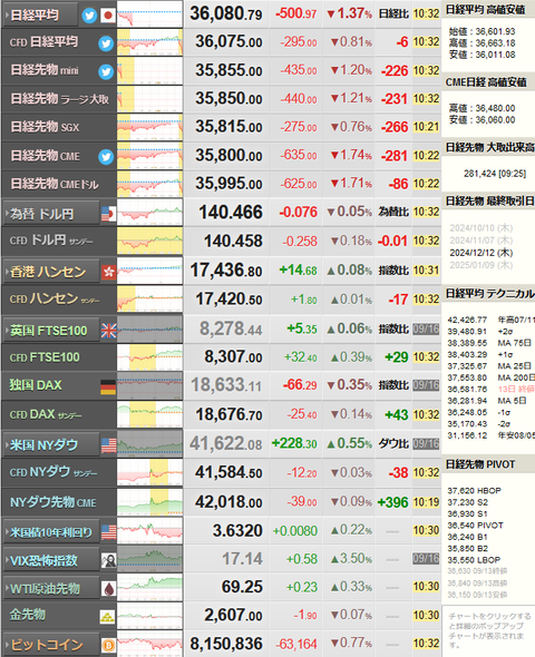 nikkei_0917