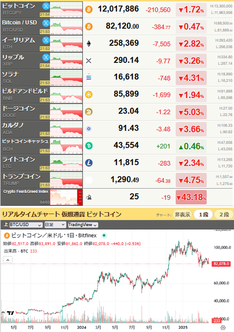 bitcoin_0403