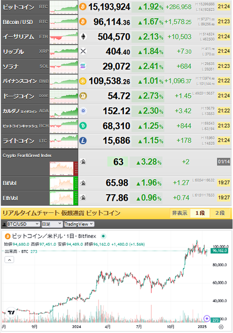 bitcoin_0114