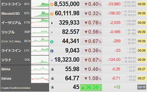 bitcoin_0918