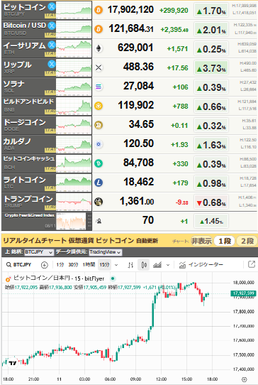bitcoin_0811