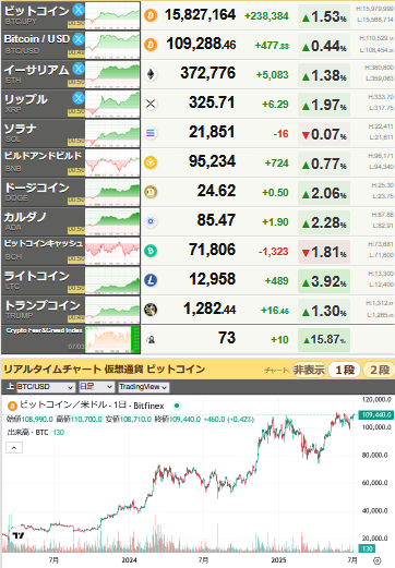 bitcoin_0704