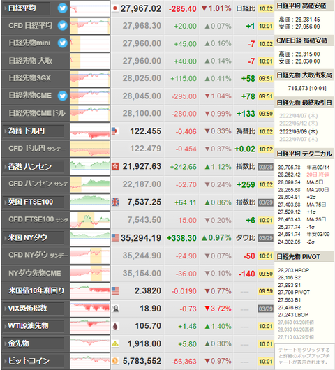 nikkei_0330