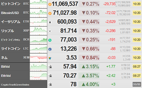 bitcoin_0606