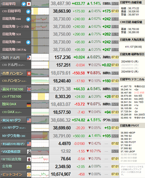 nikkei_0603