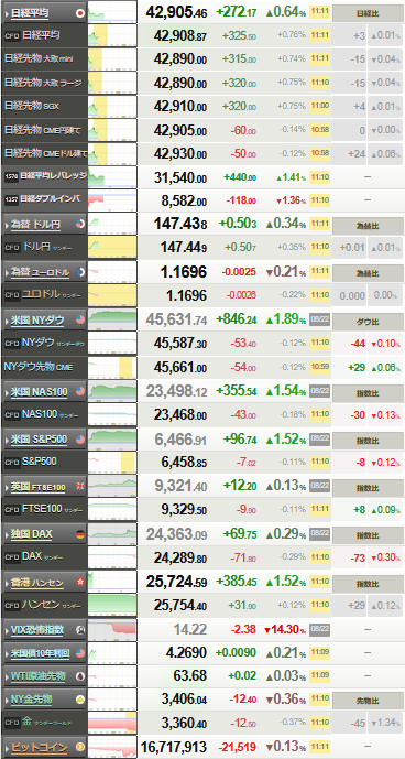 nikkei_0825
