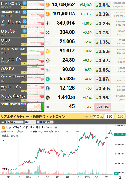 bitcoin_0606