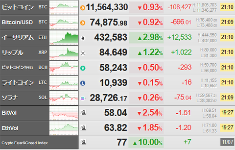 bitcoin_1107