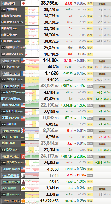 nikkei_0625