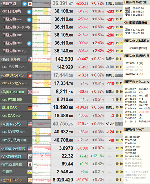nikkei_0906