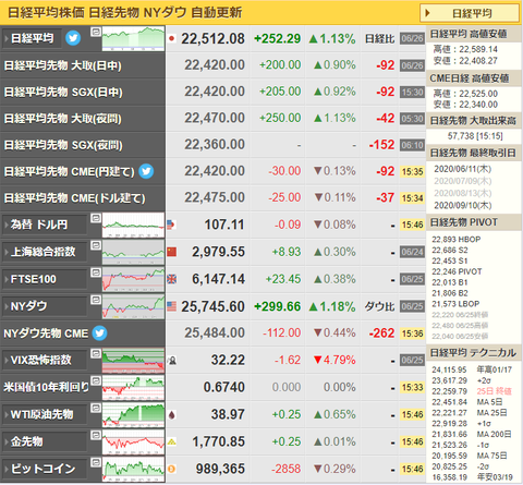 nikkei_0626