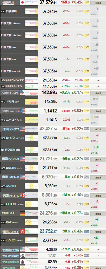 nikkei_0605