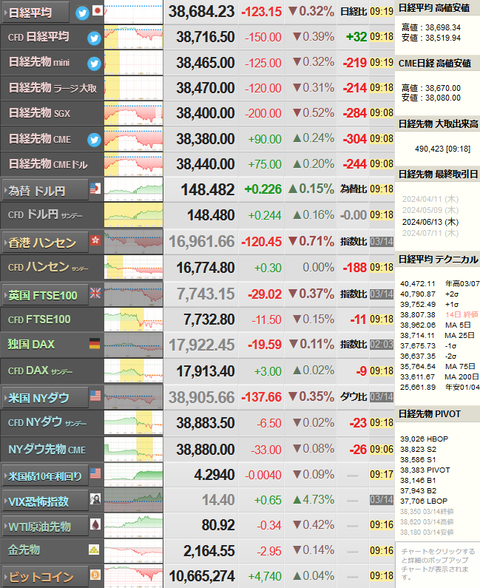 nikkei_0315