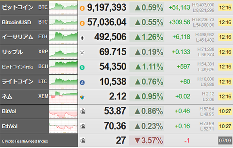 bitcoin_0709