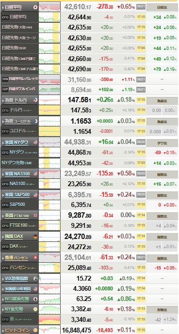 nikkei_0821