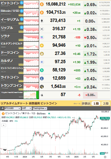 bitcoin_0606