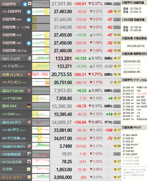 nikkei_0215