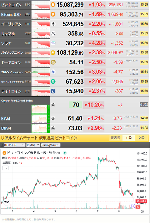 bitcoin_0108
