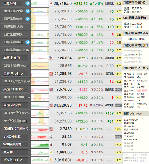 nikkei_0413