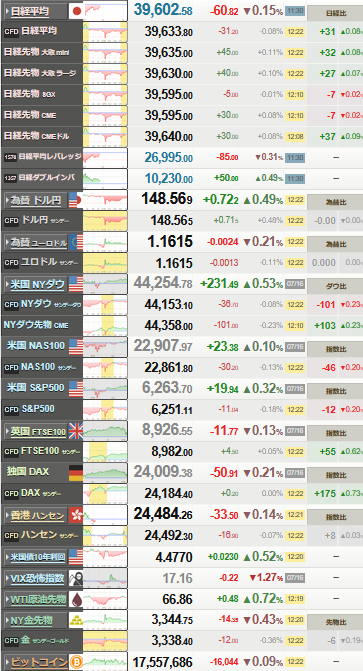 nikkei_0717