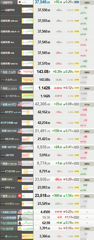 nikkei_0603