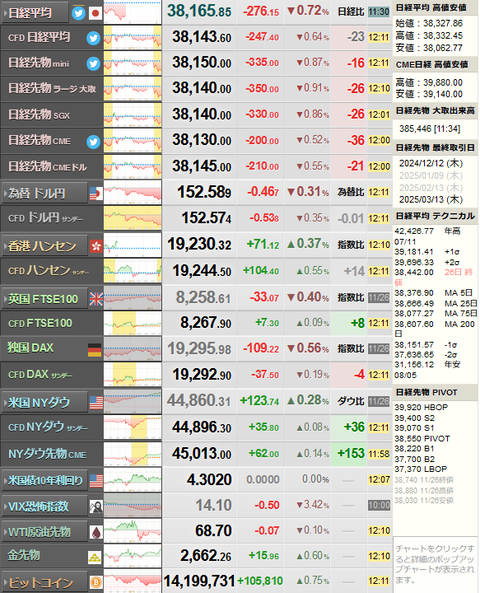 nikkei_1127
