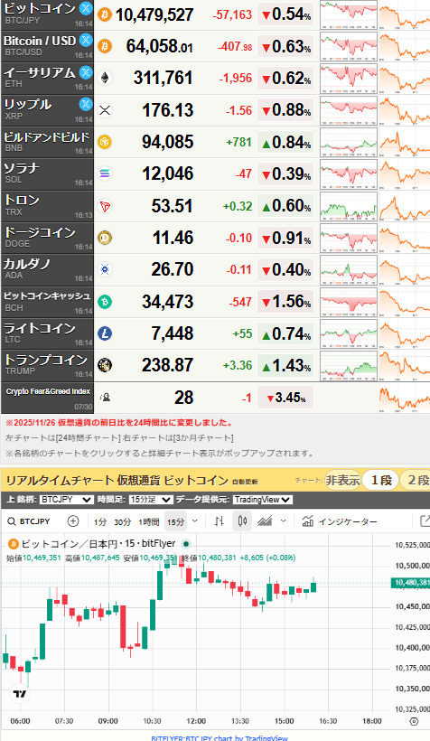 bitcoin_0730