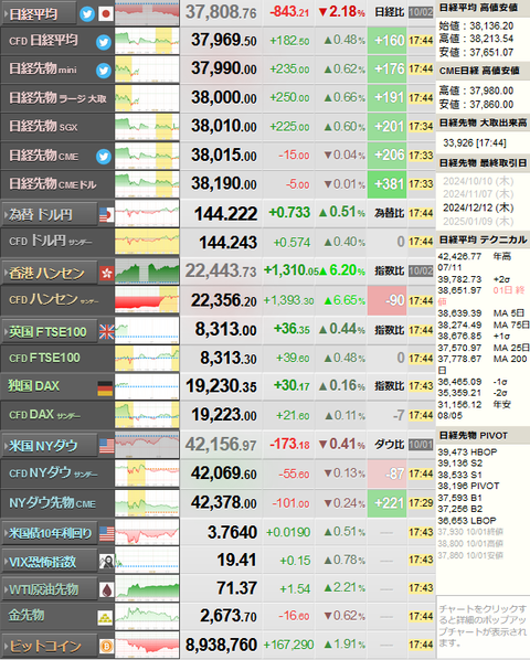 nikkei_1002