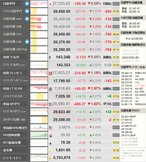 nikkei_0926