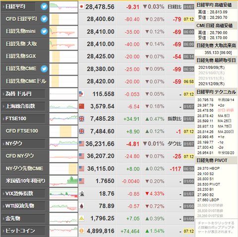 nikkei_0110