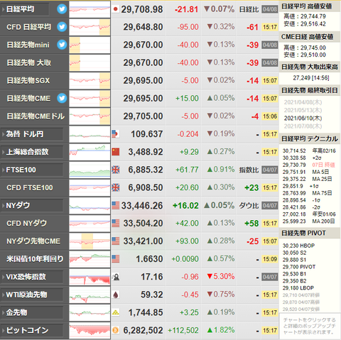 nikkei_0408