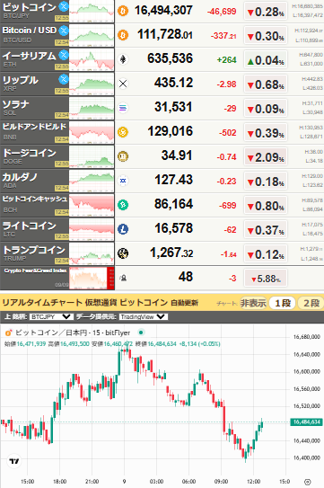 bitcoin_0909
