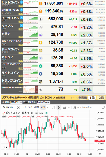 bitcoin_0813