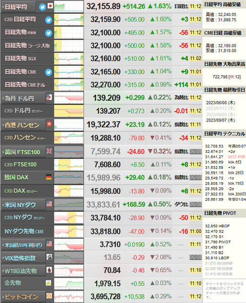 nikkei_0609