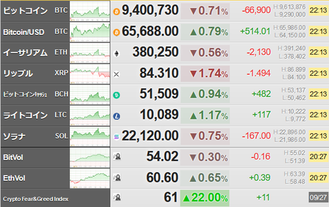 bitcoin_0927