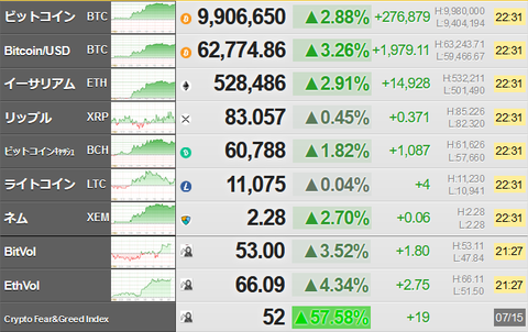 bitcoin_0715