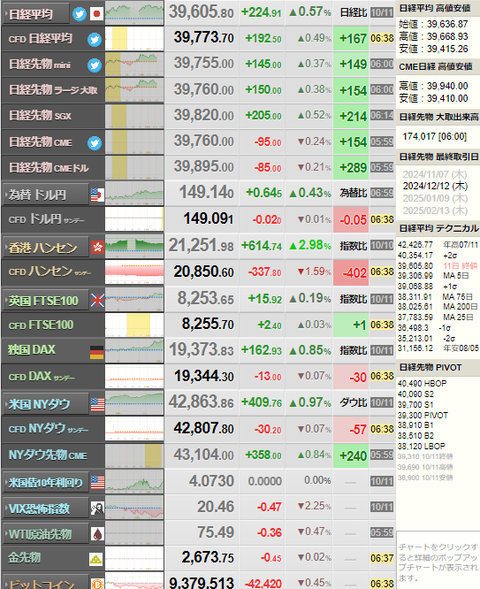 nikkei_1014