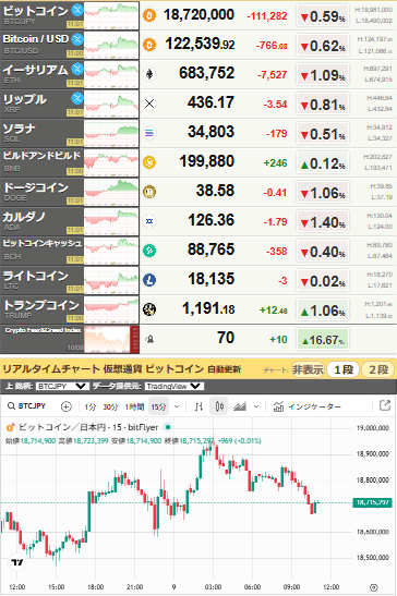 bitcoin_1009