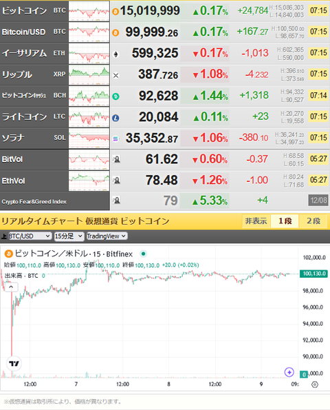 bitcoin_1209