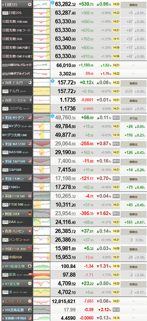 nikkei_0513