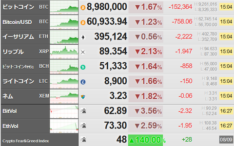 bitcoin_0809