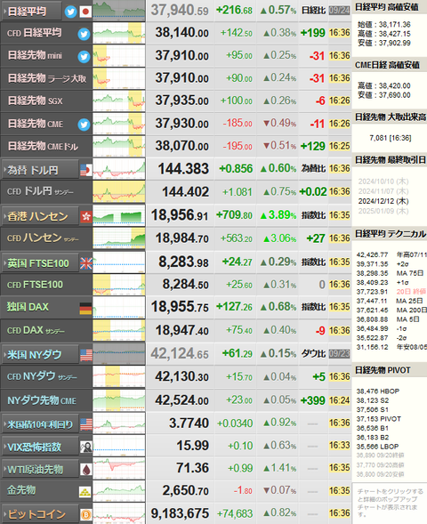 nikkei_0924