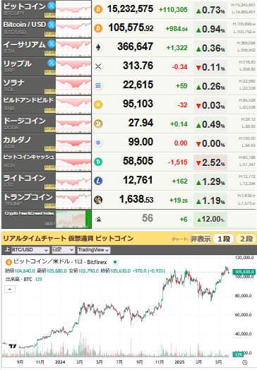 bitcoin_0602