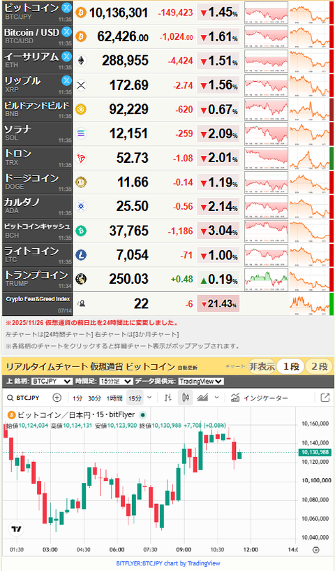 bitcoin_0714