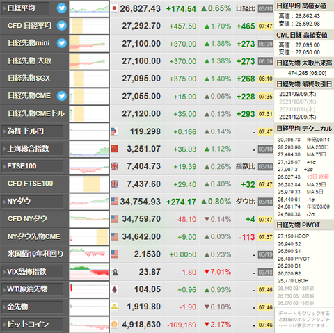 nikkei_0321