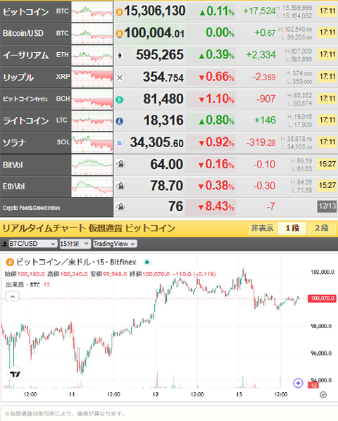 bitcoin_1213