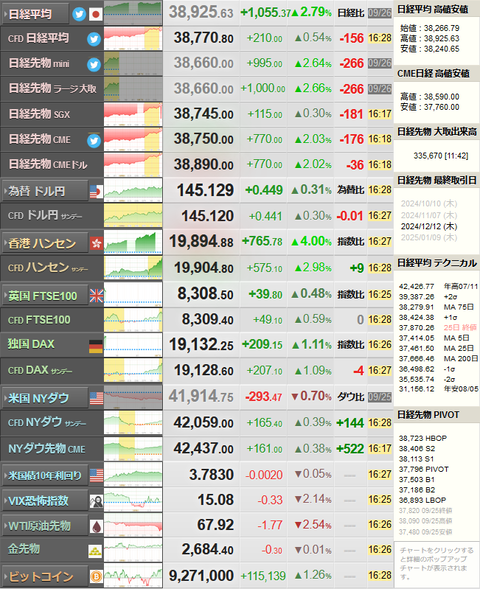 nikkei_0926